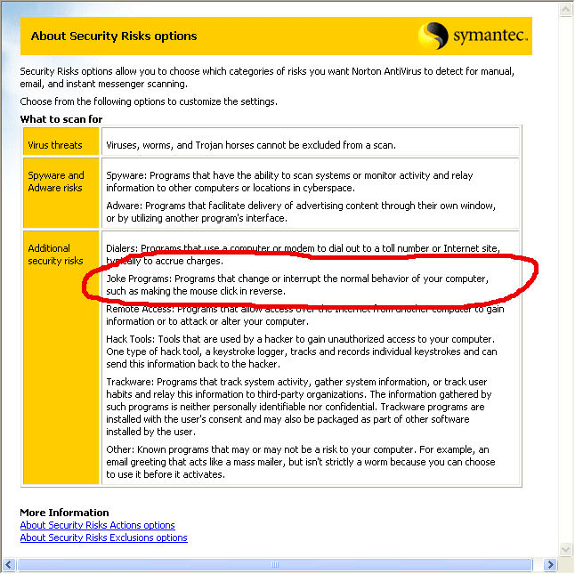 Norton Help
